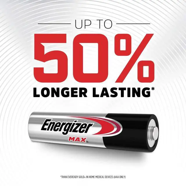 Alt view image 4 of 6 - Energizer MAX AAA Batteries (8 Pack), Triple A Alkaline Batteries