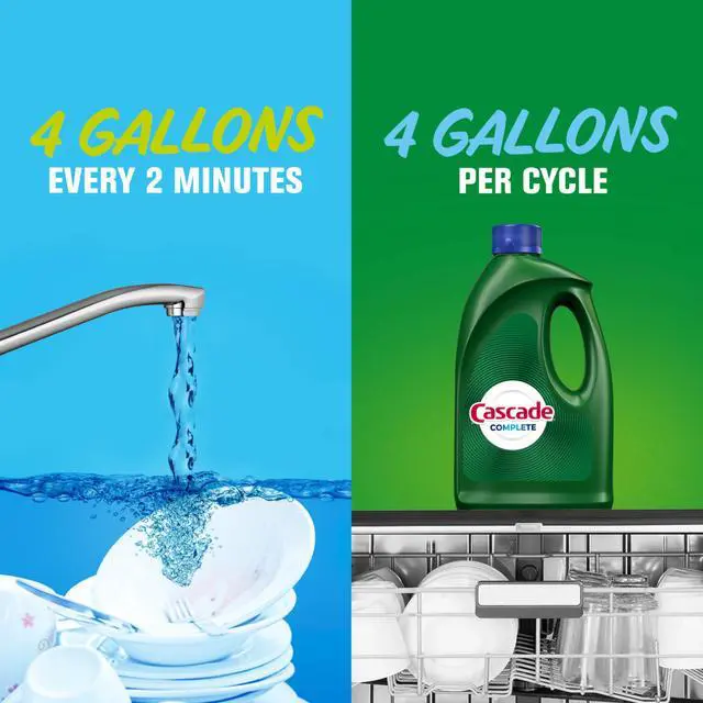 Alt view image 2 of 7 - Cascade Complete Dishwasher Detergent Liquid Gel, Dish Detergent, Dishwasher Soap, Citrus, 75oz