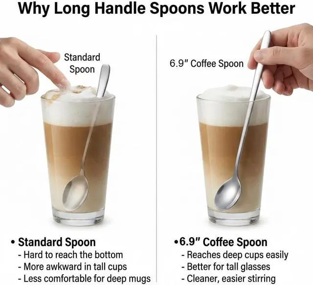 Alt view image 3 of 7 - Long Spoons Set of 6, 6.9" Iced Tea Spoons with Long Handle for Stirring | Stainless Steel, Mirror Polish, for Coffee, Tea, Dessert, Milkshake, Sundae, Ice Cream Float, Yogurt, Bar Cocktail Mixing