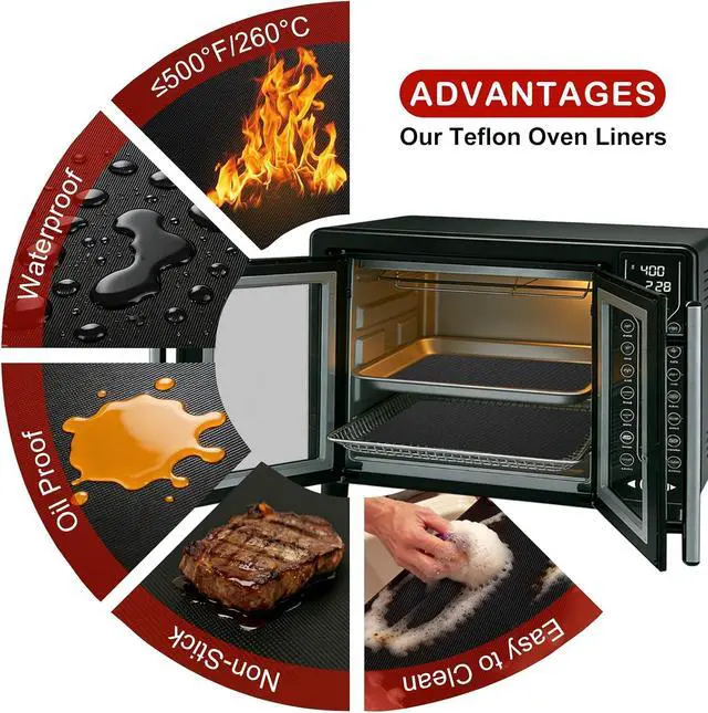 Alt view image 4 of 7 - 5pcs Teflon Air Fryer Liner for Gourmia 25QT GTF7460 Toaster Oven Air Fryer Combo, Reusable Nonstick Oven Mat, Heat Resistant Air Fryer Sheets Compatible with Gourmia French Door Air Fryer Accessories