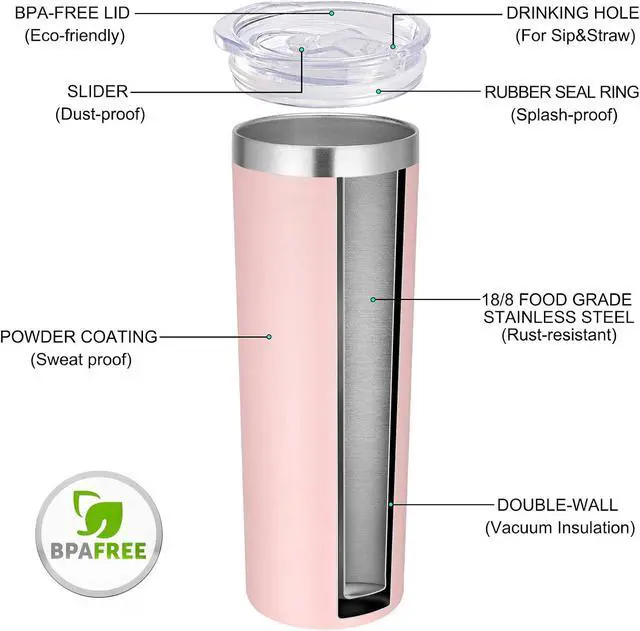 Alt view image 7 of 7 - VEGOND Stainless Steel Skinny Tumbler, 20 oz Vacuum Insulated Tumbler with Lid and Straw, Double Wall Coffee Cup, Travel Mug for Cold Hot Drinks, Light Pink 1 Pack