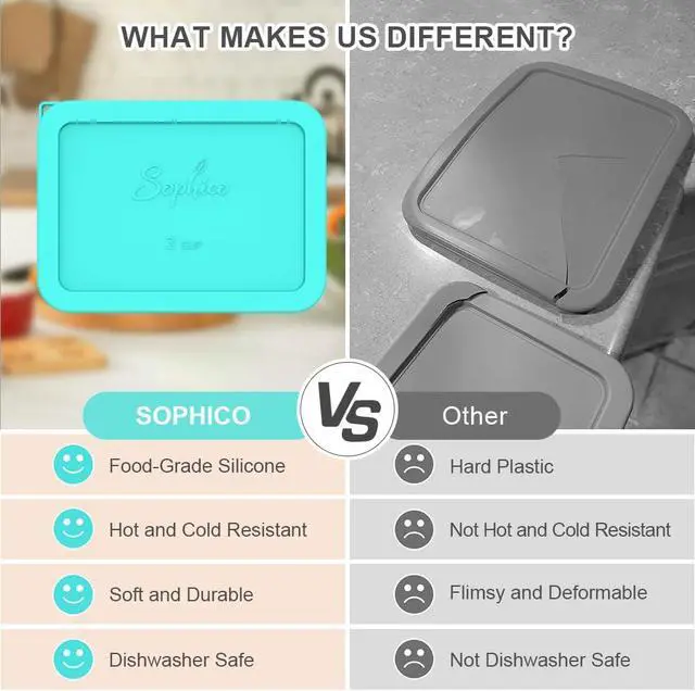 Alt view image 3 of 7 - SOPHICO 3 Cup Rectangle Silicone Replacement Lids for Pyrex 7210-PC Glass | Food Grade Silicone, LeakproofAirtight Lids, Dishwasher Microwave Safe(1 Pack)