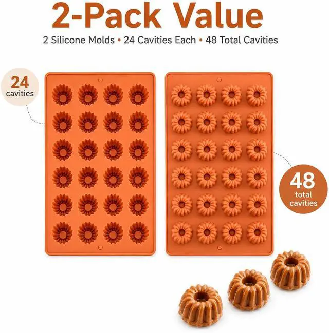 Alt view image 2 of 7 - 2 Pack Bundt Cake Silicone Mold, 48 Cavity Fluted Ring Baking Pan, Nonstick Buntz Mold for Chocolate, Jelly, Pudding, Ice Cubes, Donuts and Bite Size Cakes