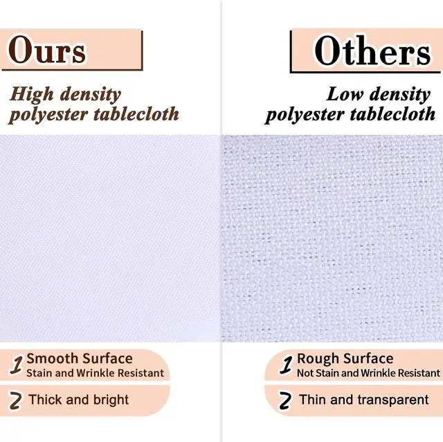 Alt view image 5 of 7 - Kesfey 2 Packs White Round Tablecloth 70 Inches White Polyester Table Cloths Circle Stain and Wrinkle Resistant Tablecloths for Round Tables Washable Fabric Table Covers for Wedding Banquet Parties