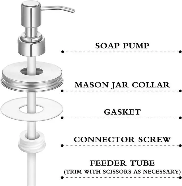 Alt view image 2 of 7 - 2 Pack Mason Jar Soap Dispenser Lids with Pumps, Rustproof Stainless Steel Lotion Dispenser Lids Replacement for 16 oz Regular Mouth Mason Jar Decor, 2 Brushes Included Silver