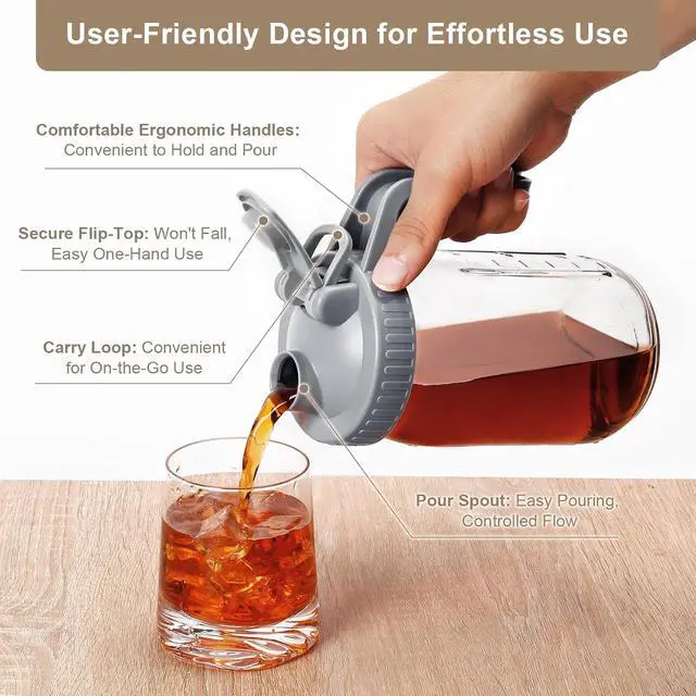 Alt view image 2 of 6 - Wide Mouth Mason Jar Pour Spout Lid - 2 Pack Black Airtight Pour Spout Lid with Handle, Turns your Mason Jar into Pitcher, BPA Free & Durable Flip Cap Lids Easy to Clean Fit for Canning Jars