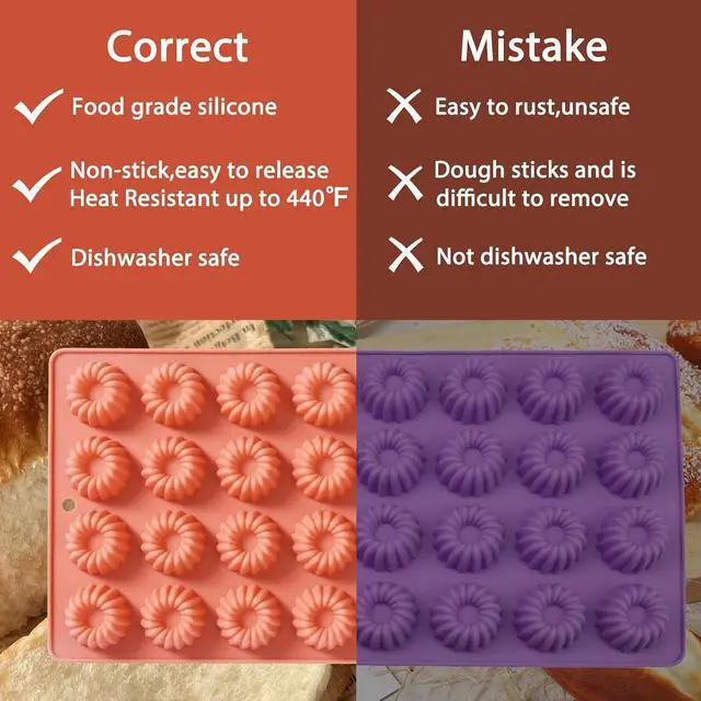 Alt view image 7 of 7 - Mini Buntz Cake Silicone Mold Pan, 20-Cavity | Fluted Ring Design, Non-Stick Release, 20 Cavities, 11.81 x 7.67 in, Reusable Silicone