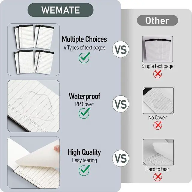 Alt view image 4 of 7 - WEMATE 10 Pieces Small Notepad Holder Set Pocket Notebook Blue 3 x 5 Inch | Included Mini Pocket Notepad Holder Set with 8 Memo Book Refills and Metal Pen for Meetings, Daily Records