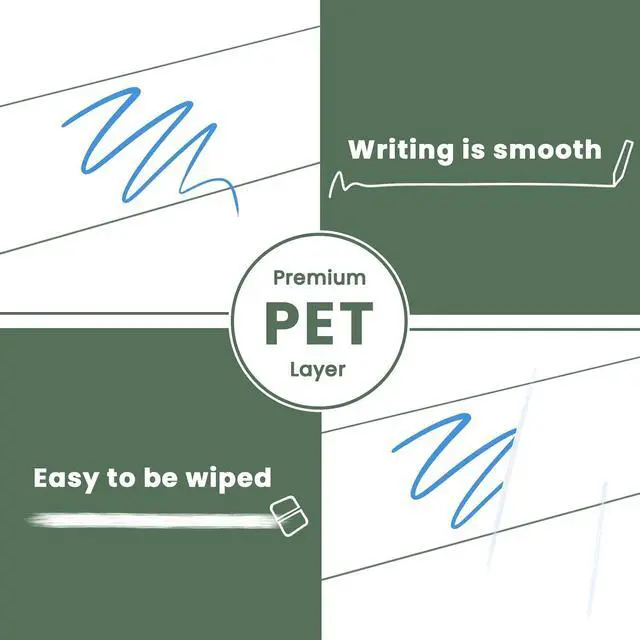 Alt view image 4 of 7 - ALEZEL Dry Erase List Board for Fridge Magnetic | Refrigerator to Do List White Board Set, Includes 4 Pcs Greenery Dry Erase Grocery Checklist Whiteboards, 4 Markers + Eraser