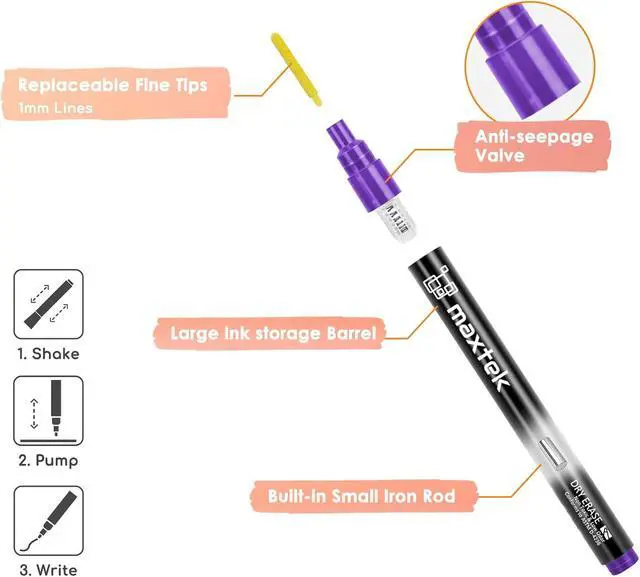Alt view image 7 of 7 - maxtek Dry Erase Markers, Fine Tip, Neon Colors, 6 Count | Glass Whiteboard Markers, White Board Dry Erase Pens