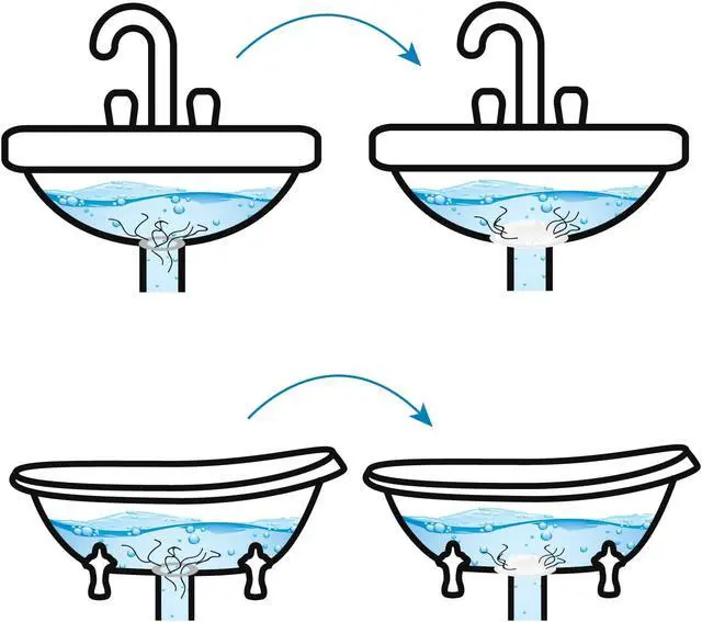 Alt view image 4 of 7 - Evriholder Hairstopper 1pk, Plastic Drain Protector for Bathtubs & Showers, Pack of 1