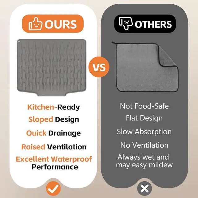 Alt view image 5 of 7 - Silicone Dish Drying Mat for Kitchen Counter or Sink with Built-in Drain Lip, Non-Slip Quick Drying Mat, Easy to Clean, Heat Resistant Drying Matt, 15.7" x 13", Grey