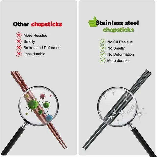Alt view image 4 of 7 - YFWOOD 5 Pairs Chopsticks, Non-Slip Reusable Chop sticks | Fiberglass Japanese Chinese Chop Sticks Dishwasher Safe, Non-Slip
