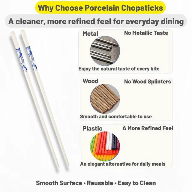 Alt view image 6 of 7 - Porcelain Chopsticks Set of 5 Pairs, Reusable Bone Ceramic Chopsticks, Dishwasher Safe, Non-Slip Design, Elegant Gift Box for Family or Restaurant Use (lotus)