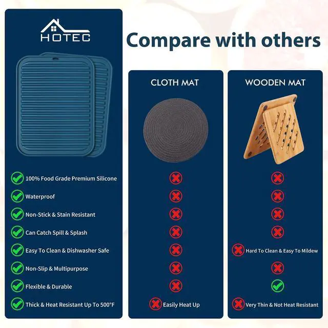 Alt view image 7 of 7 - HOTEC BPA Free Silicone Trivets for Hot pots and Pans, 446 Heat Resistant for Kitchen Counter Dish Drying Mat, Set of 2 Classic Blue
