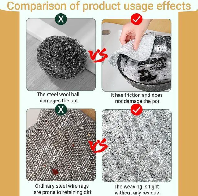 Alt view image 6 of 7 - 10PCS Double-Sided Thickened Wire Dishwashing Rags - Non Scratch Wire Dishcloth & Miracle Wire Cleaning Cloth, Multipurpose Use on Dishes, Pots, Sinks & Kitchen Surfaces (10)