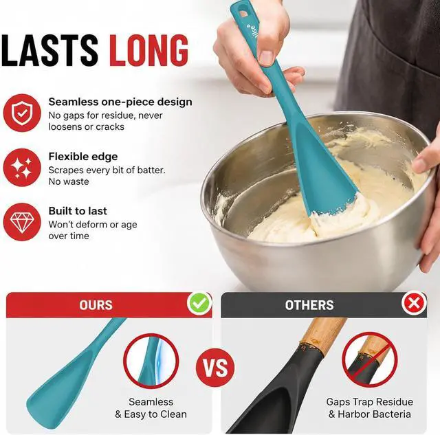 Alt view image 5 of 7 - Cooking Spoon for Nonstick Cookwares, Multifunction Silicone Spatula Spoons BPA Free, Great for Mixing, Scooping, Scraping and Serving, Dishwasher Safe (2 Teal, 12.6 inch)