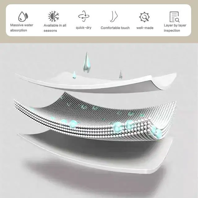 Alt view image 5 of 7 - Dish Drying Mat, Quick Drying Water Draining Mat, for Kitchen Countertop | Good water absorption, multiple pattern, anti-slip, easy to clean, coffee bar accessories, bathroom counters, durable