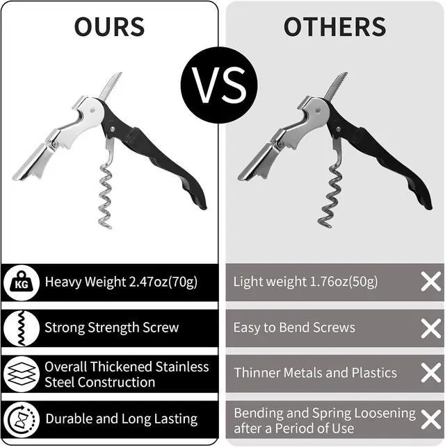 Alt view image 4 of 7 - 2 PCS Waiter Corkscrew Wine Opener,2.47 oz Heavy Duty Wine Keys | 70g (2.47 oz) Wine Bottle Opener,Stainless Steel Double Hinged Wine Key for Serves,Bartenders (Black)