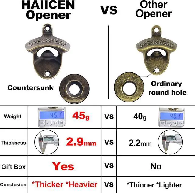 Alt view image 3 of 6 - Retro Bottle Opener Wall Mounted Stainless Antique Bronze Beer Cap Opener Mountable for Wood Table Caddy (2 Packs)