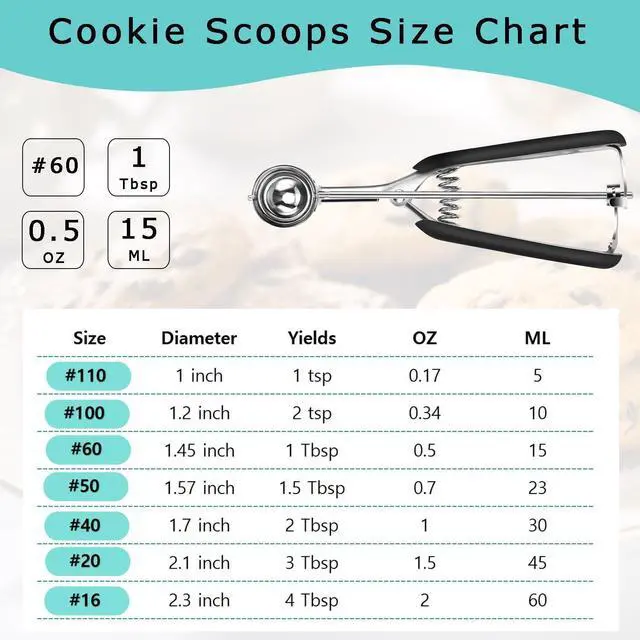 Alt view image 2 of 7 - HOMURE H Small Cookie Scoop 1 Tbsp, Size #60 Cookie Dough Scoop, 1 Tableapoon Cookie Scoops for Baking, 18/8 Stainless Steel, Comfortable Grip, for Making Cookies, Melon Ball, Meatball, Cupcake