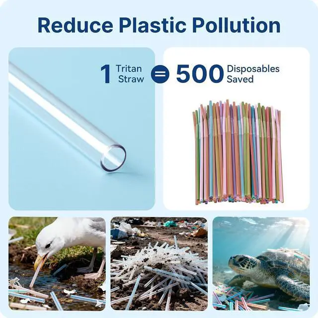 Alt view image 7 of 7 - Straws for Simple Modern 40 oz 50 oz Tumbler, 12.2" Extra Long Straw | Straw for Simply Modern 40oz Cups, Clear Tritan Plastic, BPA Free,Reusable Drinking Straws with Cleaning Brush
