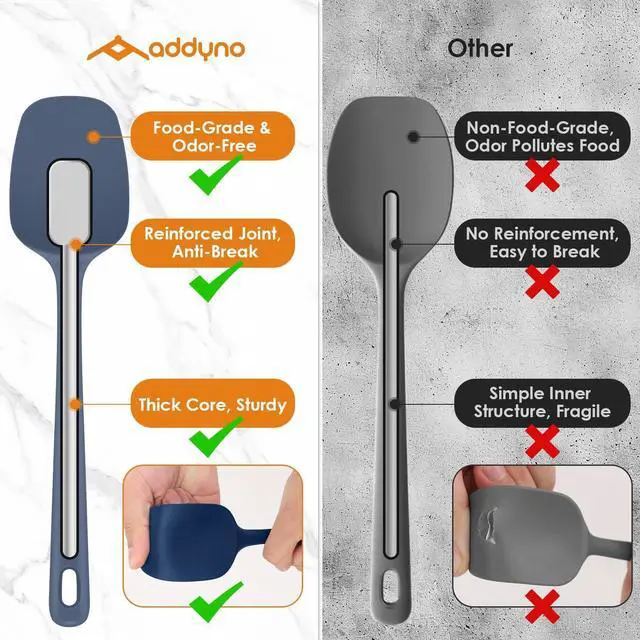 Alt view image 6 of 7 - 5-Piece Silicone Spatula Set, 446°F Heat Resistant Kitchen Spatulas for Cooking & Baking, BPA-Free Food Grade Silicone, Reinforced Inner Core, Non-Scratch Flexible & Dishwasher Safe, Neutral