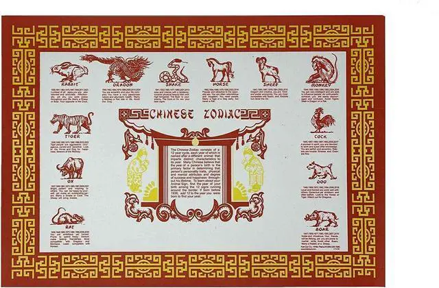 Main image of Chinese Zodiac Paper Placemats (50)