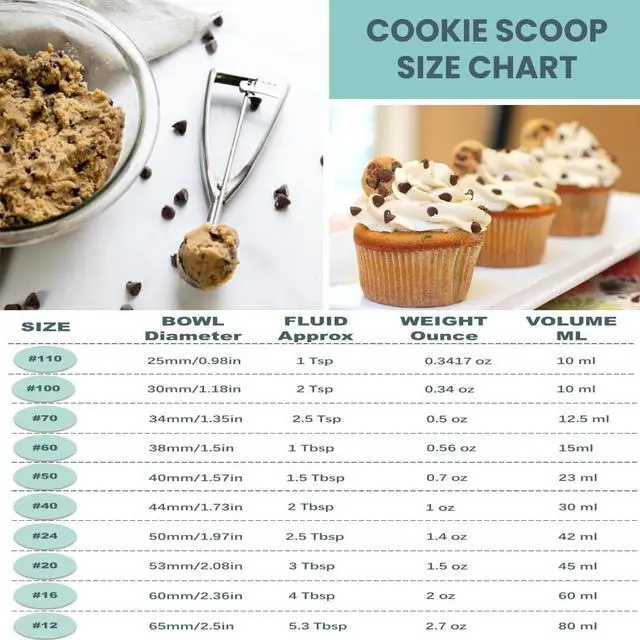 Alt view image 7 of 7 - Ice Cream Scoop, Cookie Scoop, 18/8 Stainless Steel Cookie Scooper, Cookie Scoops for Baking, 3Tbsp/45ml/1.5oz Cookie Dough Scoop, Ice Cream Scooper with Trigger Release, Cookie Scooper for Baking