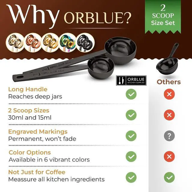 Alt view image 7 of 7 - Orblue Premium Coffee Scoop Set - 1 Tbsp (15ml) & 2 Tbsp (30ml) Measuring Tablespoon - Stainless Steel Coffee Measuring Spoon and Scooper with Long Handles - Pack of 2 Black