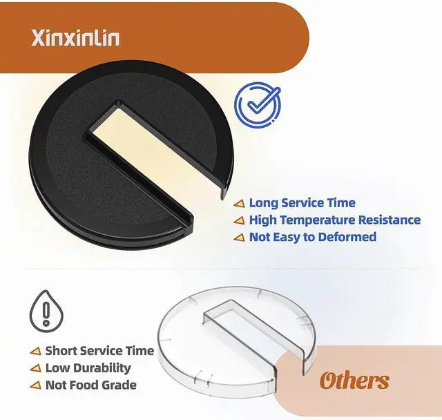 Alt view image 6 of 7 - 13114 Brew Basket Lid Compatible With Technivorm Coffee Maker | Replacement Brew Basket Lid, Fits Technivorm Moccamaster Coffee Brewers