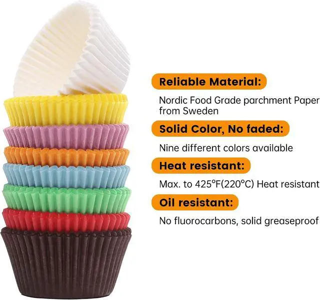 Alt view image 3 of 7 - Bake Choice 400pcs Rainbow cupcake liners, mini Christmas muffin liners | Food Grade,non stick,greaseproof Parchemen Paper, Cupcake Liners for Christmas Decorations