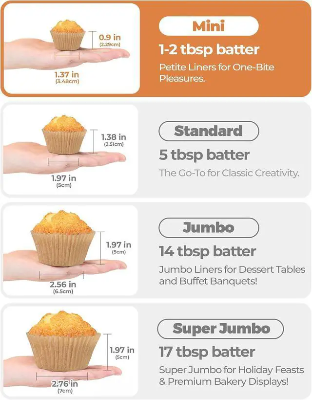 Alt view image 4 of 7 - Bake Choice 400pcs Rainbow cupcake liners, mini Christmas muffin liners | Food Grade,non stick,greaseproof Parchemen Paper, Cupcake Liners for Christmas Decorations