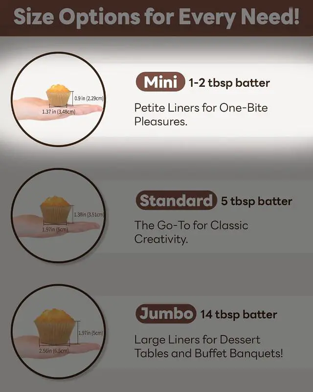 Alt view image 3 of 7 - Bake Choice 400pcs Black Mini cupcake liners for baking, mini muffin liners | Food Grade,Non Stick,Greaseproof Parchemen Paper, For Martin Luther King Jr Day Decorations, For Mini Muffin Pan