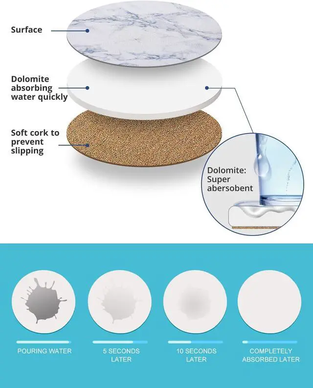 Alt view image 2 of 7 - LIFVER Absorbent Coaster Sets of 4, Drink Coasters with Holder, White Marble Style Ceramic Drink Coaster for Tabletop Protection, Suitable for Kinds of Cups and Wooden Table, Cool Home Decor, 4 Inches