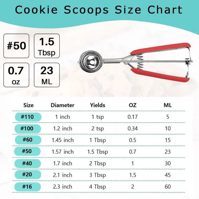 Alt view image 2 of 6 - HOMURE H Cookie Scoop 1.5 Tbsp, Cookie Dough Scoop, Size #50/1.5 Tablespoons/ 23 ml, Cookie Scoops For Baking, Red, 18/8 Stainless Steel, Comfortable Grip