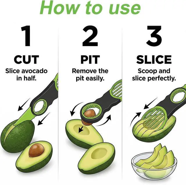 Alt view image 7 of 7 - 3-in-1 Avocado Slicer Tool - Stainless Steel Pit Remover, Peeler & Fruit Scooper, Non-Slip Ergonomic Grip, Dishwasher Safe (Green)