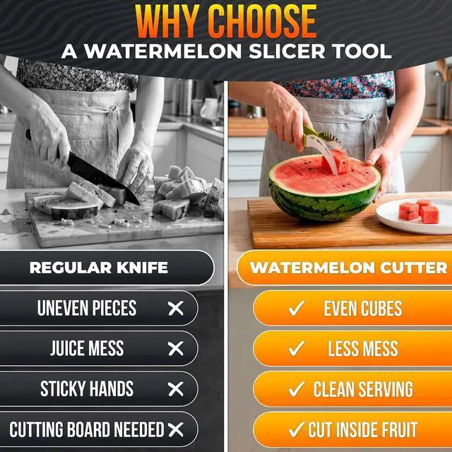 Alt view image 6 of 7 - 2-in-1 Watermelon Slicer Cutter Tool, Stainless Steel, Cubes & Slices | Watermelon Cutter Slicer Tool; Fast Clean Cuts; Dishwasher Safe; Cutting & Serving for BBQ, Picnic, & Camping; Melon Baller