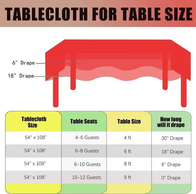 Alt view image 2 of 6 - FULDGAENR Red Plastic Tablecloth, Disposable Table Cloths 54x108 Inch Size for 6-8 Foot Rectangle Table Indoor/Outdoor Parties Birthdays Weddings Anniversary - 1 Pack