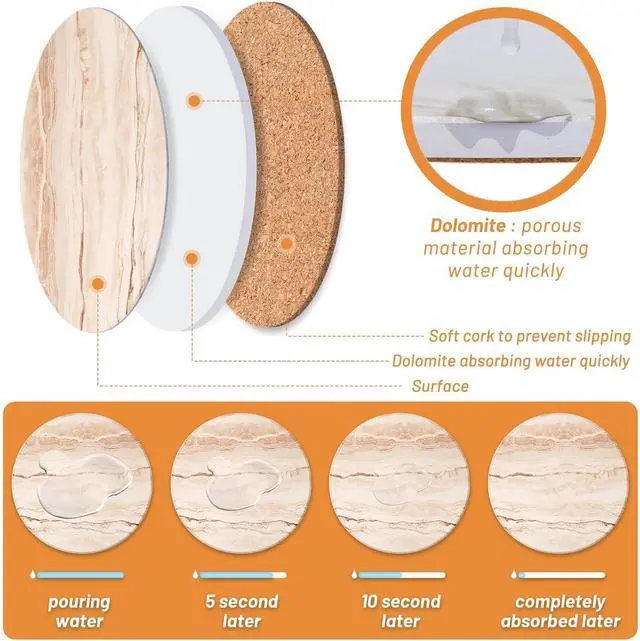 Alt view image 4 of 7 - Acejoz Drink Coasters Set of 6, Absorbent Coaster for Coffee Table Decor, Marble Style Ceramic Coaster for Home Decor, 4 Inches