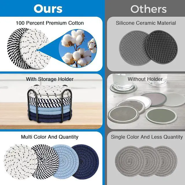 Alt view image 3 of 6 - Blue Coaster, Drink Coasters, 8 PackCup Coasters, Kitchen Table Decor, Table Decor for Living Room, Bar Accessories for The Home Bar Set, Coaster Set for Wooden Tabletop Protection Table