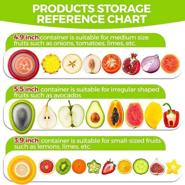 Alt view image 4 of 7 - Avocado Saver - Anti-Oxidation Silicone Avocado Storage Box, Fresh Stretch Pod, Reusable Avocado Container | Avocado Holder, Avocado Keeper for Fridge, Fridge Pod, Avocado Halves Storage