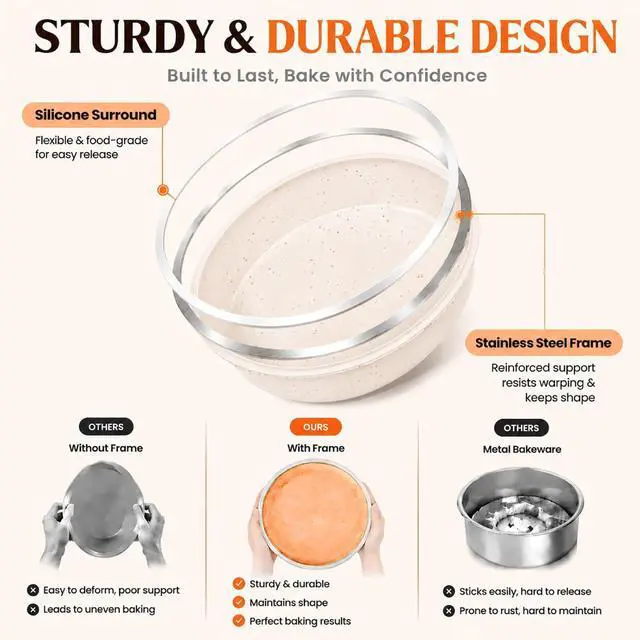 Alt view image 2 of 7 - Vinino 8 Inch Silicone Round Cake Pan, Set of 2 | Ideal for Birthday Cakes, Multi Layer Baking and Homemade Desserts, Flexible Design for Easy Storage