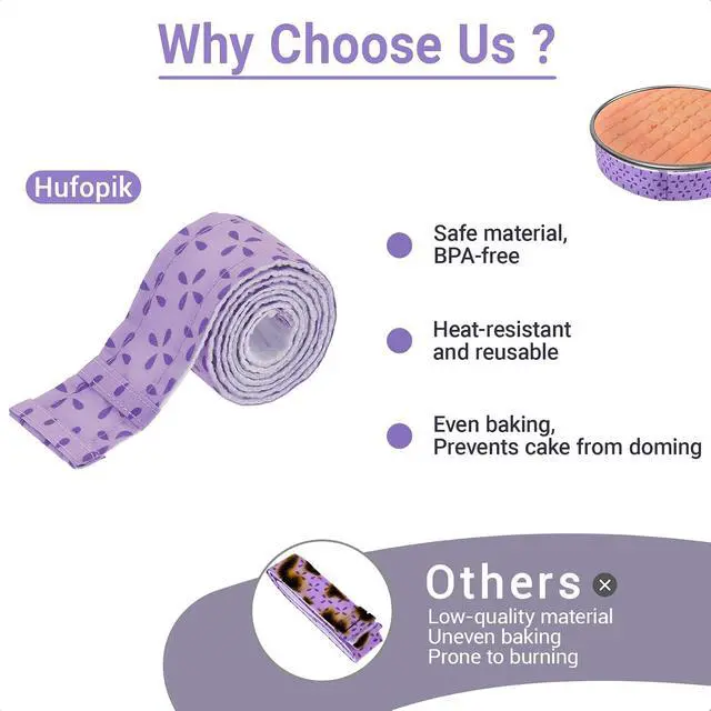 Alt view image 3 of 7 - 3 Pcs Cake strips for even baking, Baking strips for cake pans, Baking Supplies and Cake leveler