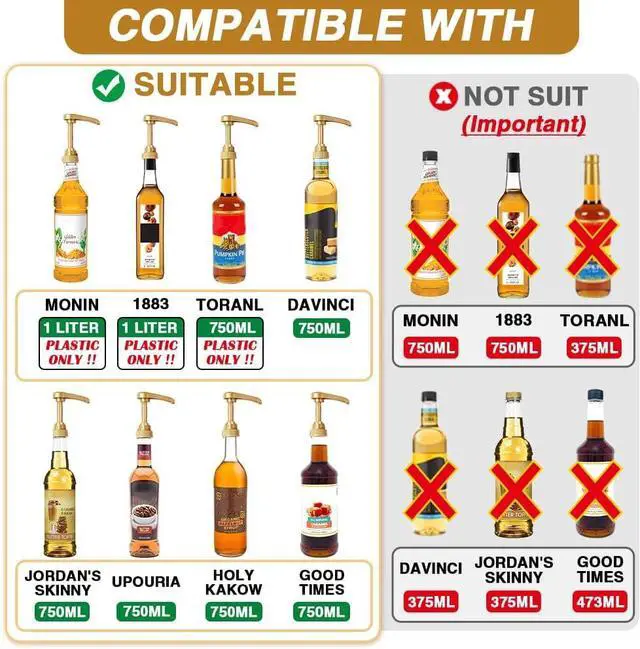 Alt view image 2 of 7 - 6 Pack Leak Proof Coffee Syrup Pump Dispenser for 750ml Bottles | Fits 25.4 Oz Flavoring Syrup Bottles, No Dripping, Great For Home & Coffee Bar Drinking Mixes,Tea,Beverage, Gold&Black&White