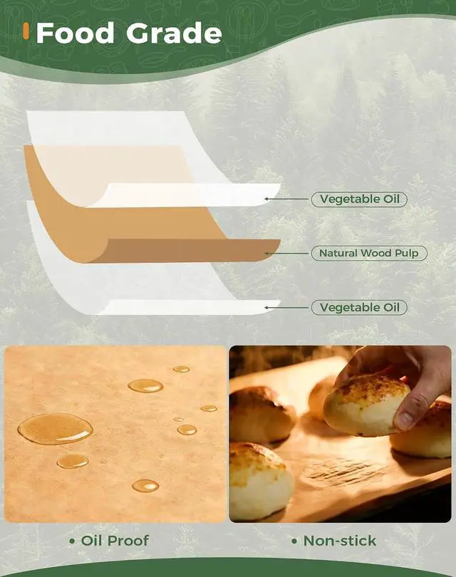 Alt view image 3 of 7 - 6x6 Inches Parchment Paper Squares 320Pcs, Hamburger Patty Paper | Unbleached & Pre-cut, Non-Stick Parchment Sheets for Separating Patty, Wrapping, Naan, Tortillas Press Pan, Patties, Freezer