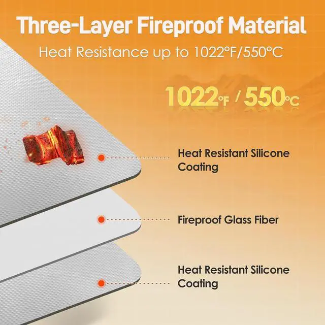 Alt view image 2 of 7 - Heat Resistant Mats for Air Fryer on Countertop, 14 x 12in, Grey | 1022 Fireproof mat, air fryer accessories for ninja, cosori, waterproof hot pads for kitchen toaster, oven, coffee maker