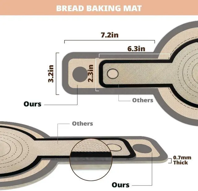 Alt view image 4 of 7 - Koolstuffs Sourdough Silicone Bread Sling for Dutch Oven, 2 Pack | Long Handles for Dough Transfer, Nonstick Bread Release, Dishwasher Cleanup, Flexible Reusable Design, Round, Gray