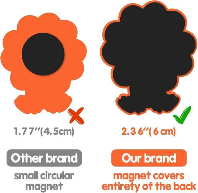 Alt view image 3 of 7 - DMIGHT Fridge Magnets for Toddlers 1-3, Animal Refrigerator Magnet for Kids, Baby Educational Gift, Full Back Magnetic Kids Magnets