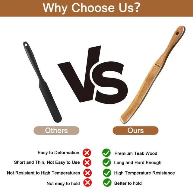 Alt view image 6 of 7 - 2Pcs Wooden Spurtle for Sourdough Starter, Mixing, Reaching Bottom of Jar, Dough Whisk, Long Handle Spatula, Kitchen Tools for NonStick Cookware, Baking & Cooking Utensils